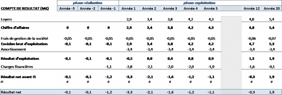 Figure1